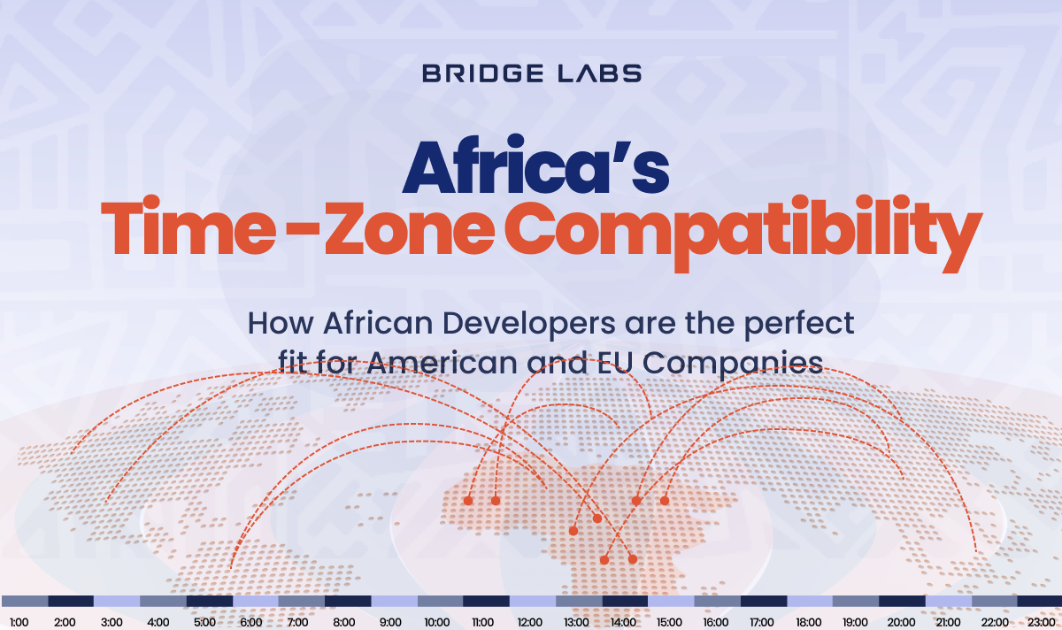 Africa’s Time-Zone Compatibility