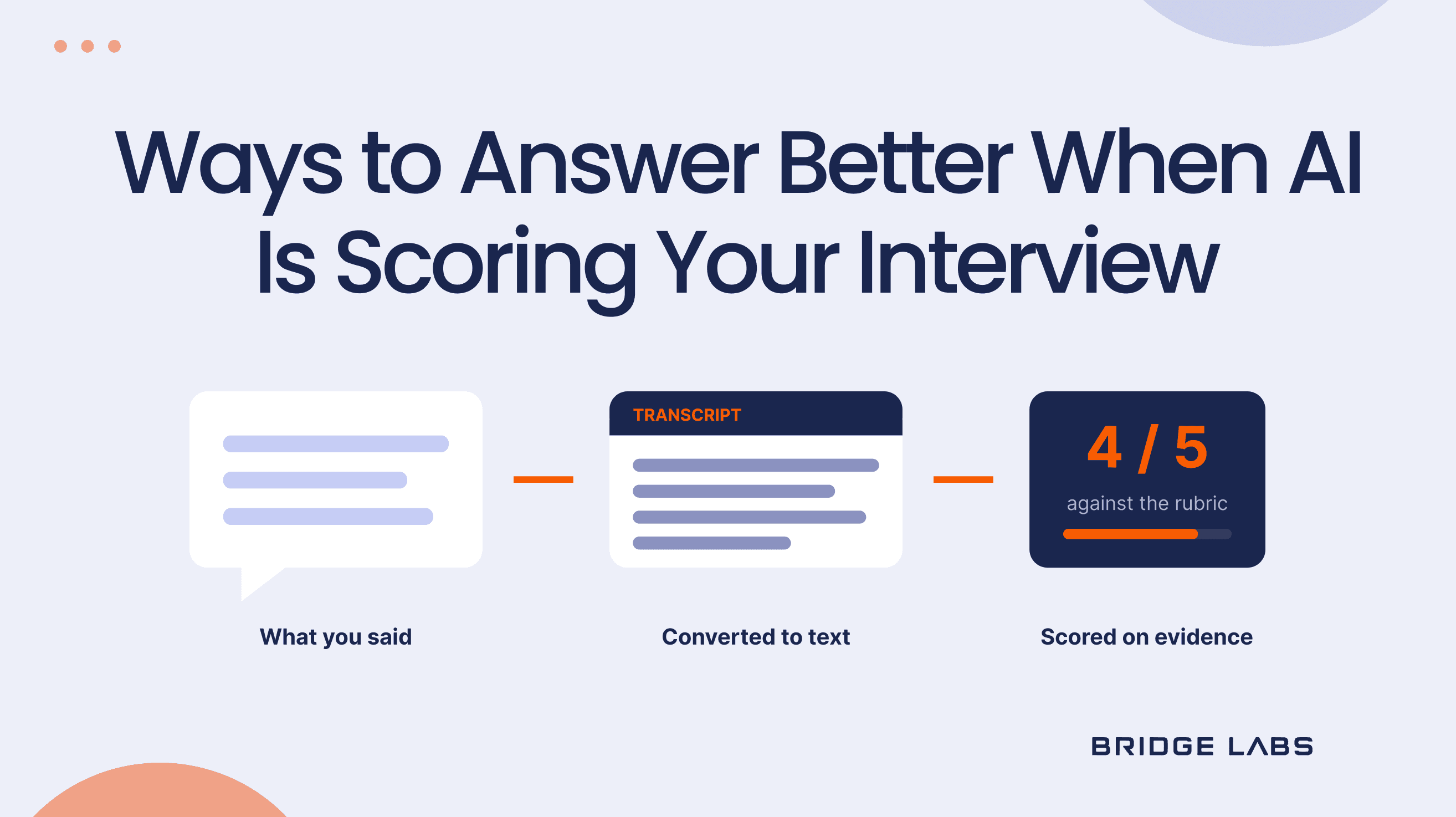 Ways to Answer Better When AI Is Scoring Your Interview